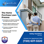 Selling Your Denver Home? Kelley Hamilton with Edge Home Finance Can Help!